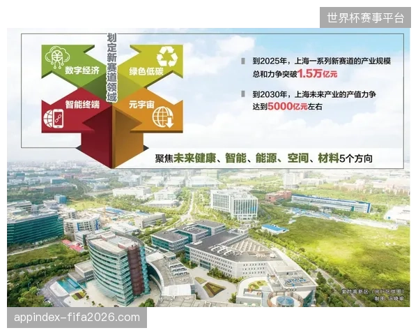 2026年下半年，体育场馆演艺内容自营体系将成为运营市场的决胜赛道